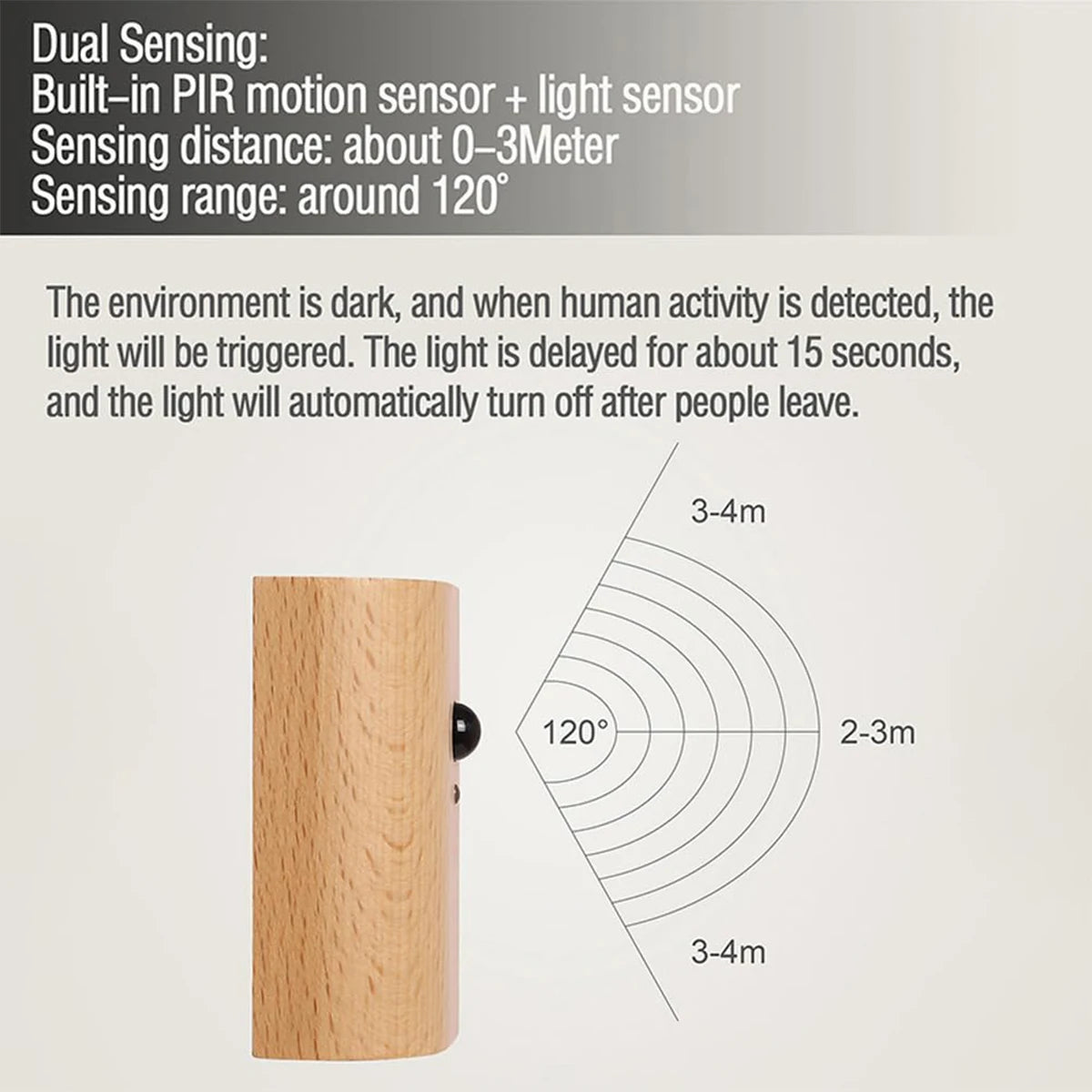 Intelligent Induction Wall Lamp 0.4w Infrared Night Light With Wooden Led 2700k-3000k Sensor Rechargeable Magnetic Bulb Cupboard