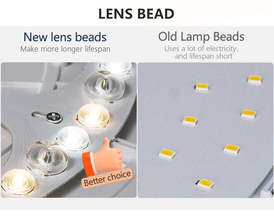BENEWTON Smart Ceiling Light RGB CCT APP Control 370mm 300mm 18-54w 220v Ambient Light For Bedroom Home Decor